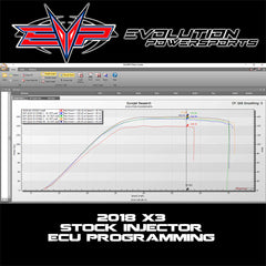 EVP 2018-2021 Can-Am Maverick X3 Turbo R 172 HP EVP Maptuner ECU Power Flash
