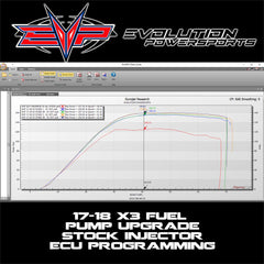 EVP 2017 Can Am Maverick X3 154 HP Maptuner ECU Power Pack