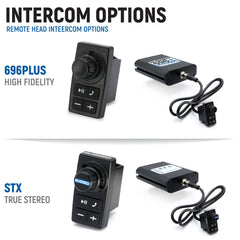 Rugged Kawasaki Teryx4 and Teryx5 H2 Complete Communication Kit with Bluetooth Intercom and 2-Way Radio - STX Stereo Remote Head / G1 GMRS