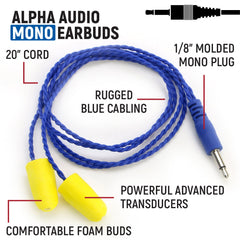 Rugged Waterproof Hand Speaker Mic and Mono Earbuds BUNDLE