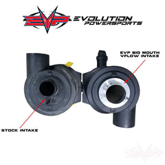 EVP 2017-2019 Can Am Maverick X3 V-Flow Intake