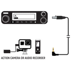 Rugged Mobile Radio Audio Record Cable