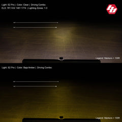 Baja Designs S2 Pro White LED Auxiliary Light Pod 480003WT