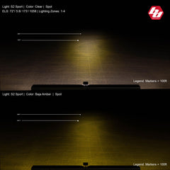 Baja Designs S2 Sport Black Flush Mount LED Auxiliary Light Pod 541011