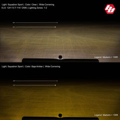 Baja Designs Squadron Sport Black LED Auxiliary Light Pod 550015