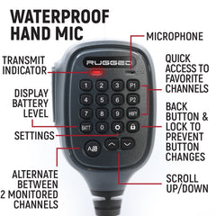 Rugged Hand Mic for G1 Mobile Radio with Scosche MagicMount
