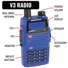 Rugged IMSA Driver Only Communication Kit with V3 Radio
