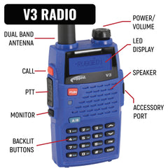 Rugged IMSA Driver and Crew Chief Racing Kit with V3 Radios