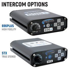 Rugged Polaris RZR XP 1000 Complete Communication Kit with Bluetooth Intercom and 2-Way Radio - 696 PLUS / M1 VHF Business Band