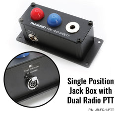 Rugged Jack Box Headset Stations for RRP800 Fire & Safety Intercoms - Single Position Jack Box