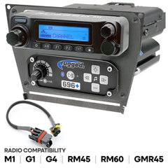 Rugged Polaris RZR PRO XP RZR Turbo R and RZR PRO R Dash Mount Radio and Intercom - Rugged M1/G1/G4/RM45/RM60/GMR45 with Switch Holes