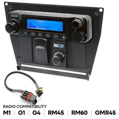 Rugged Polaris RZR PRO XP RZR Turbo R and RZR PRO R Dash Mount Radio and Intercom - Rugged M1/G1/G4/RM45/RM60/GMR45 with Switch Holes