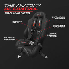 3" 5 Point Racing Harness – Pro Series Race Latch | 50 Caliber Racing