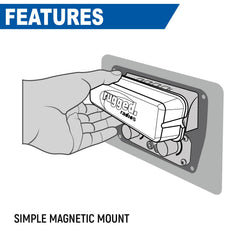 Rugged Radios Magnetic Radio Cover