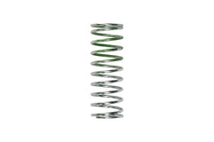 Turbosmart Blow Off Valve Kompact Spring