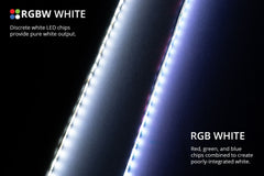 Diode Dynamics RGBW 100cm Strip SMD60 M8 DD2252
