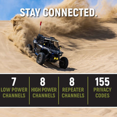 Rugged Radio Kit - G1 ADVENTURE SERIES Waterproof GMRS Mobile Radio with Antenna