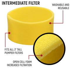 Rugged HIGH PERFORMANCE Filter Kit for MAC Air Helmet Pumper - 5 Kits