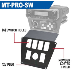 Rugged Lower Accessory Panel for Polaris RZR PRO XP RZR Turbo R and RZR PRO R Dash Mount Radio and Intercom - SPOD Touchscreen