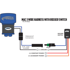 Rugged Switch Install Harness for MAC Helmet Air Pumpers