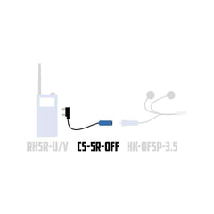 Rugged OFFROAD Headset / Helmet Adapter Cable to Rugged and Kenwood Handheld Radios