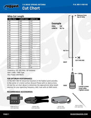 Rugged UHF & VHF Wide Band 1/4 Wave Antenna with Spring (132 - 525 MHz)