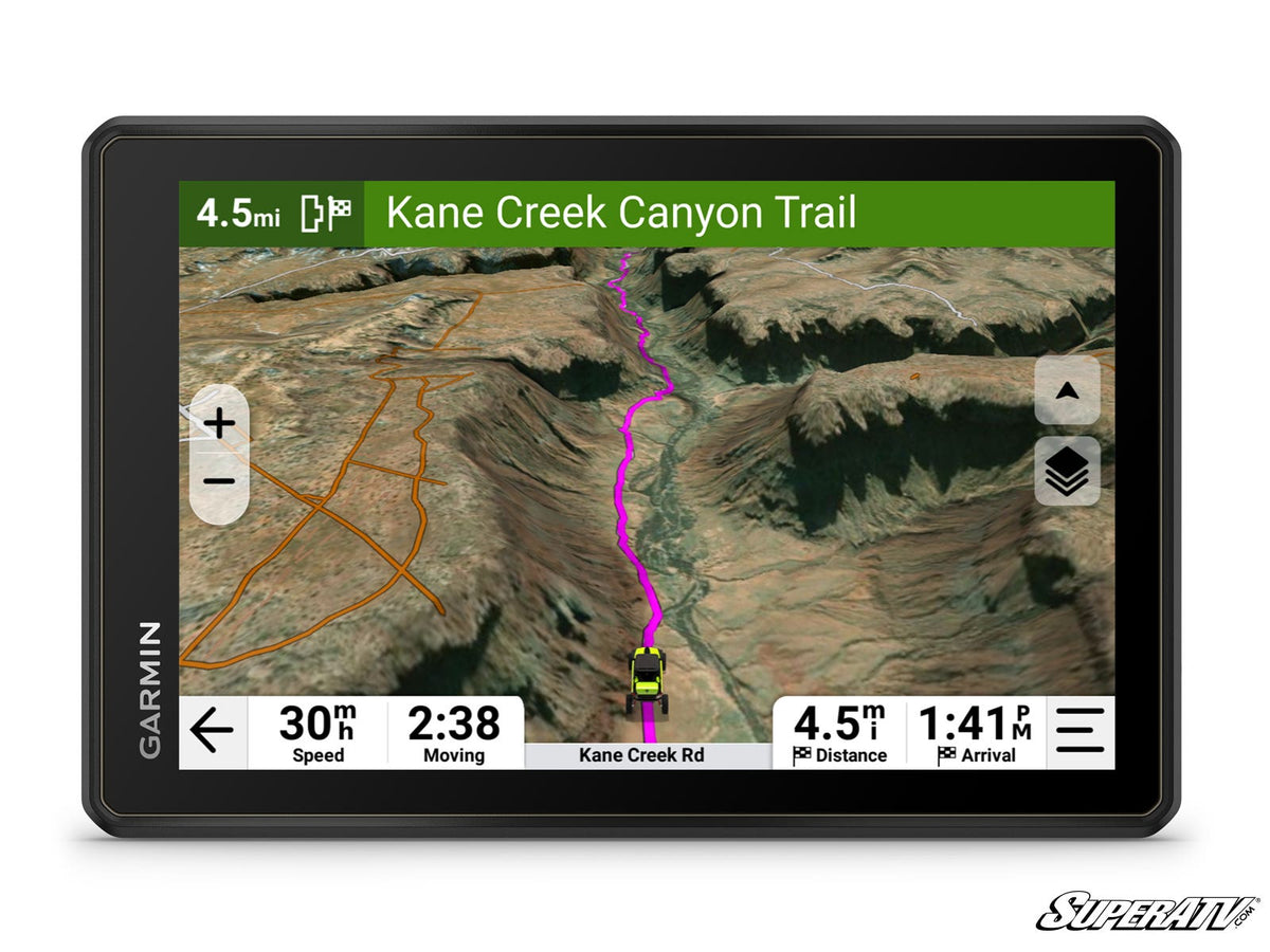 Navigation