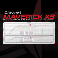 EVP 2021-'23 Can-Am Maverick X3 Turbo RR P43R-325 Turbo Upgrade With MG1 ECU Unlock & Flex Fuel CodeShooter Power Flash