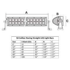 30 inch LED Light Bar