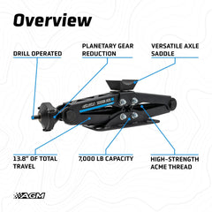 The Scissor Jack HD