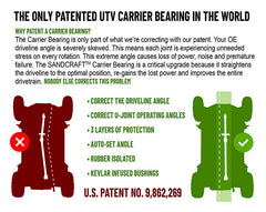 Sandcraft Driveline & Carrier Bearing Combo - 2024+ Polaris XPEDITION - 2 seat