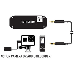 Rugged Audio Recording Cable for Rugged Intercoms with 3.5mm Aux Jack