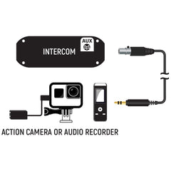 Rugged GoPro Connect Cable to Intercom AUX port