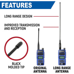 Rugged Long Range Antenna for R1 / RDH-X / ABH7 Handheld Radio