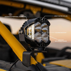Baja Designs LP4 Pro LED Auxiliary Light Pod 290015