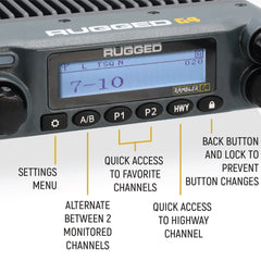 Rugged Radio Kit Plus - Rambler G4 High Power GMRS Mobile Radio Kit with External Speaker