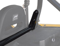 PRP Arm Restraint SBAR