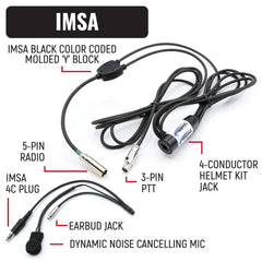 Rugged IMSA Driver and Crew Chief Racing Kit with R1 Radios