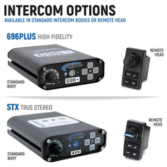 Rugged Can-Am Maverick X3 Complete Communication Kit with Bluetooth Intercom and 2-Way Radio - STX Stereo / M1 VHF Business Band / Top Mount
