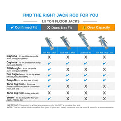 Jack Rod - AGM