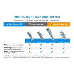 Jack Rod - AGM