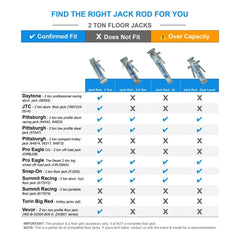 Jack Rod - AGM