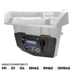 Rugged Can-Am Commander and Maverick - Glove Box Multi-Mount Kit for Rugged UTV Radios and Intercoms - Rugged GMR25 / ABM25