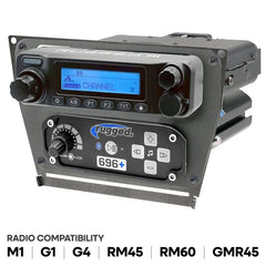 Rugged Polaris RZR PRO XP RZR Turbo R and RZR PRO R Dash Mount Radio and Intercom - Icom F5021