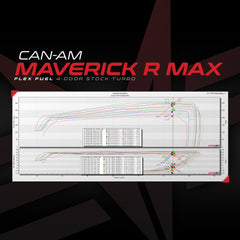 EVP Can-Am Maverick R MG1 ECU Unlock & Flex Fuel Rising Rate CodeShooter Power Flash