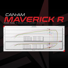 EVP Can-Am Maverick R P47 Turbo Upgrade With MG1 ECU Unlock & Flex Fuel Rising Rate CodeShooter Power Flash