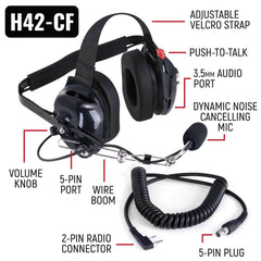 Rugged NASCAR Driver and Crew Chief Racing Kit with R1 Radios