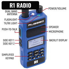 Rugged NASCAR Driver and Crew Chief Racing Kit with R1 Radios