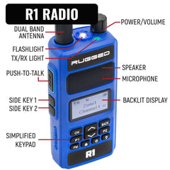 Rugged NASCAR Driver Only Racing Communication Kit with R1 Radio