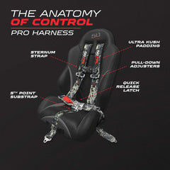 2" 5 Point Racing Harness – Pro Series Race Latch | 50 Caliber Racing